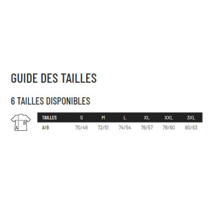 Guide des tailles Homme
