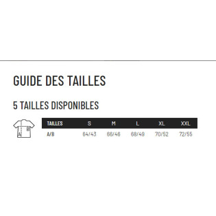 Guide des tailles Femme