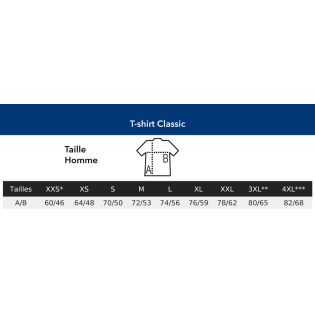 T-shirt tailles homme