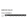 Tailles